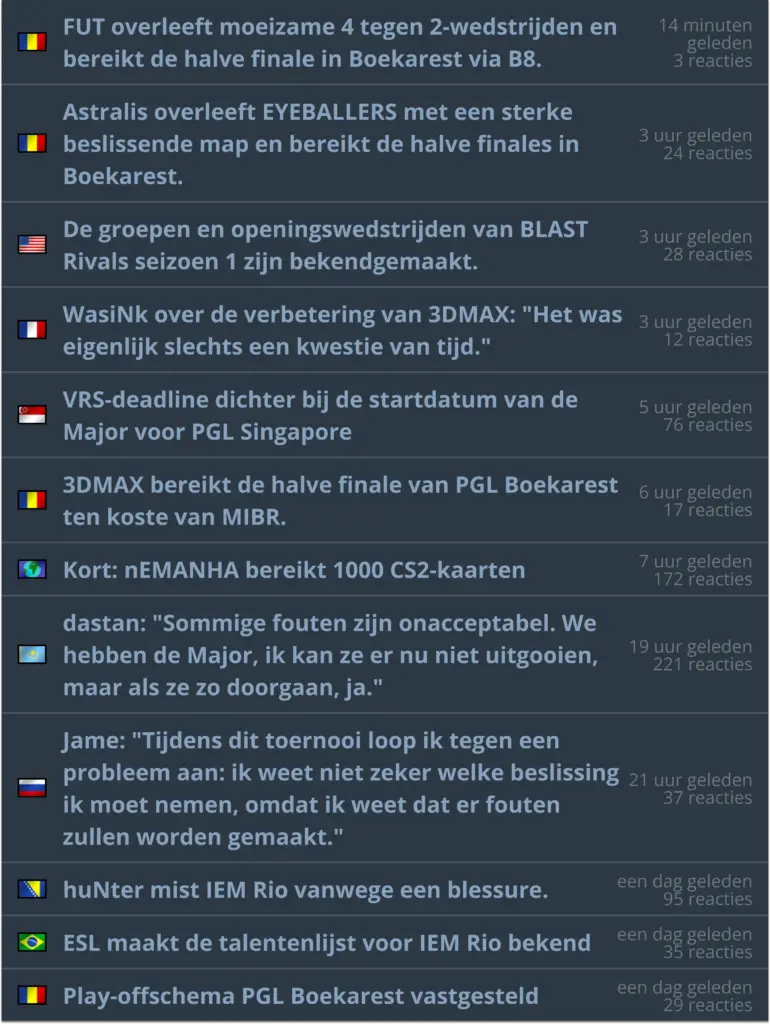 Een screenshot van een gamingforum met recente updates over esports. Hierop staan toernooiresultaten, meningen van spelers en aankondigingen van evenementen. Er zijn talrijke reacties en opmerkingen te zien, wat wijst op een actieve betrokkenheid van de community.